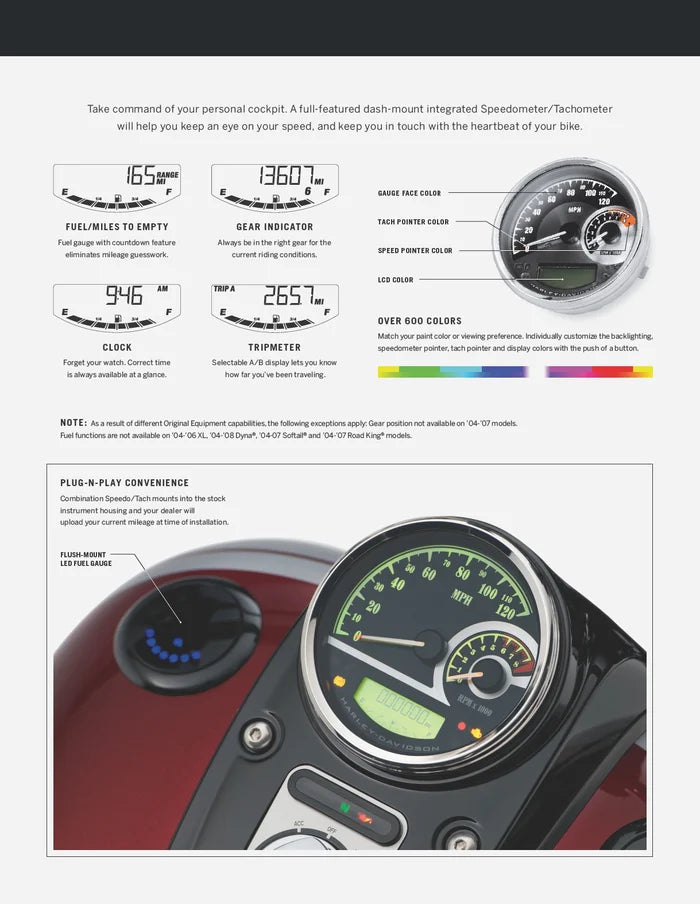 Harley-Davidson Conjunto analógico de velocímetro/tacómetro/km/h de 5' – Esfera de aluminio centrifugado